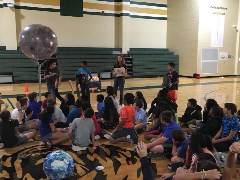 Piney Grove Middle Big Canyon Balloon & Orbit Earth Expo